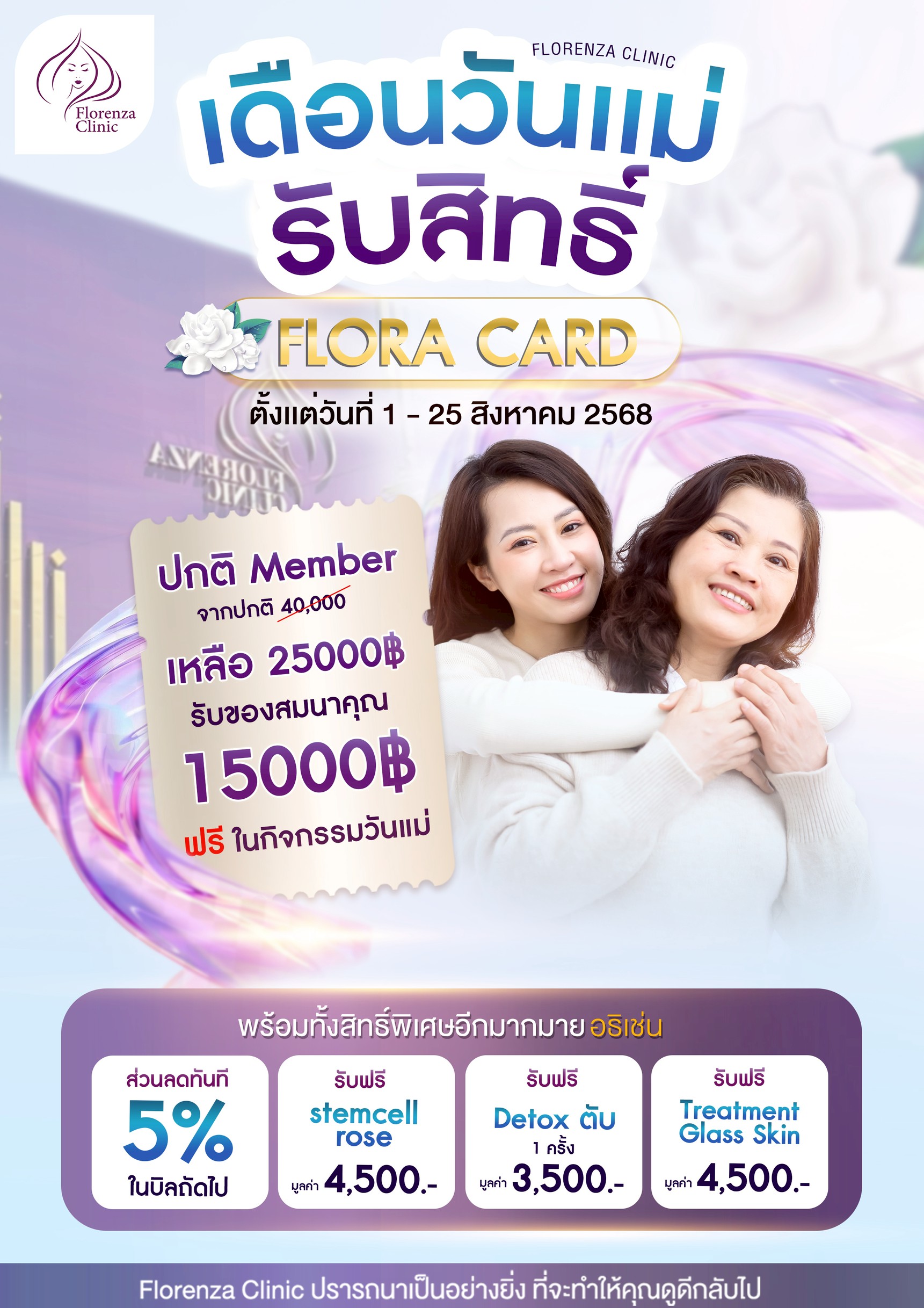 รับสิทธิ์วันเเม่